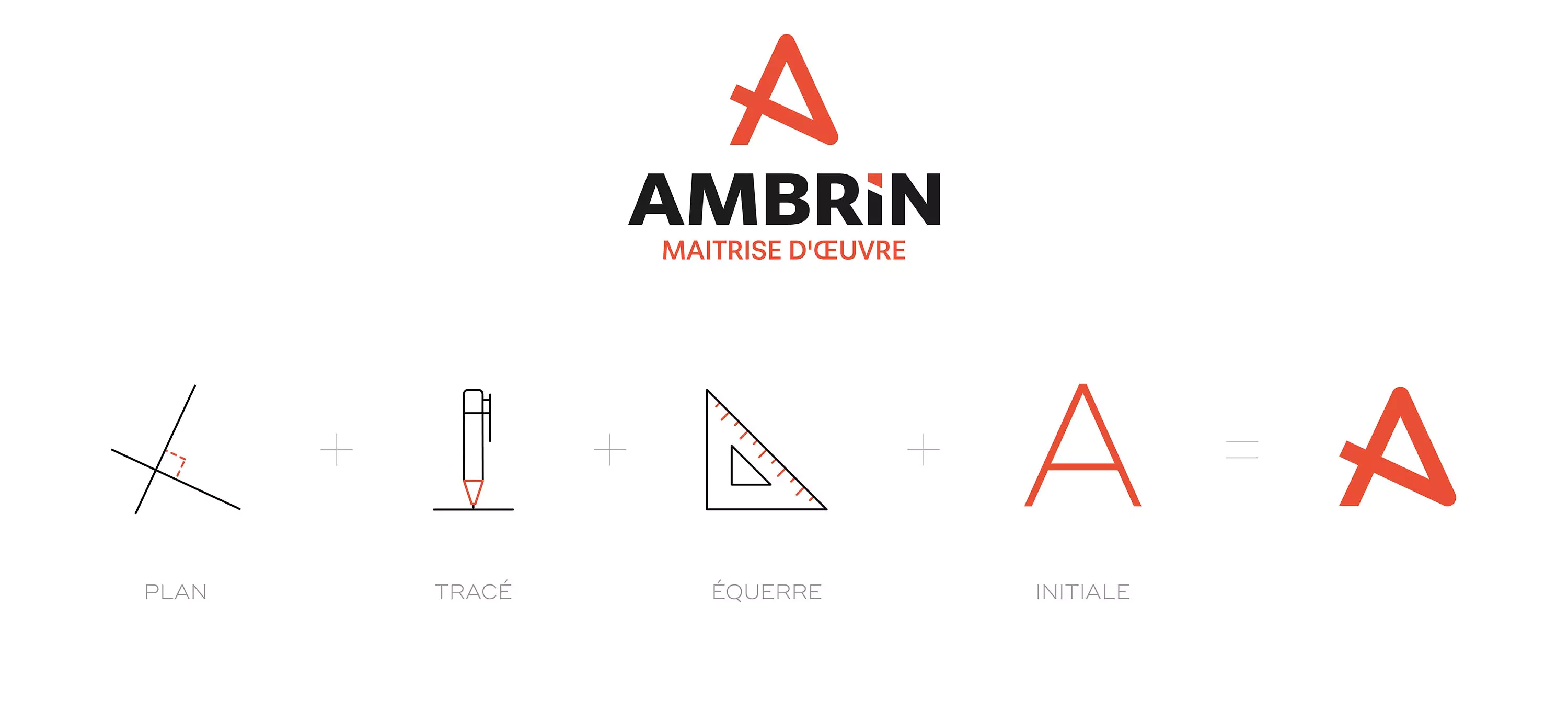 Conception du logo d'Ambrin.