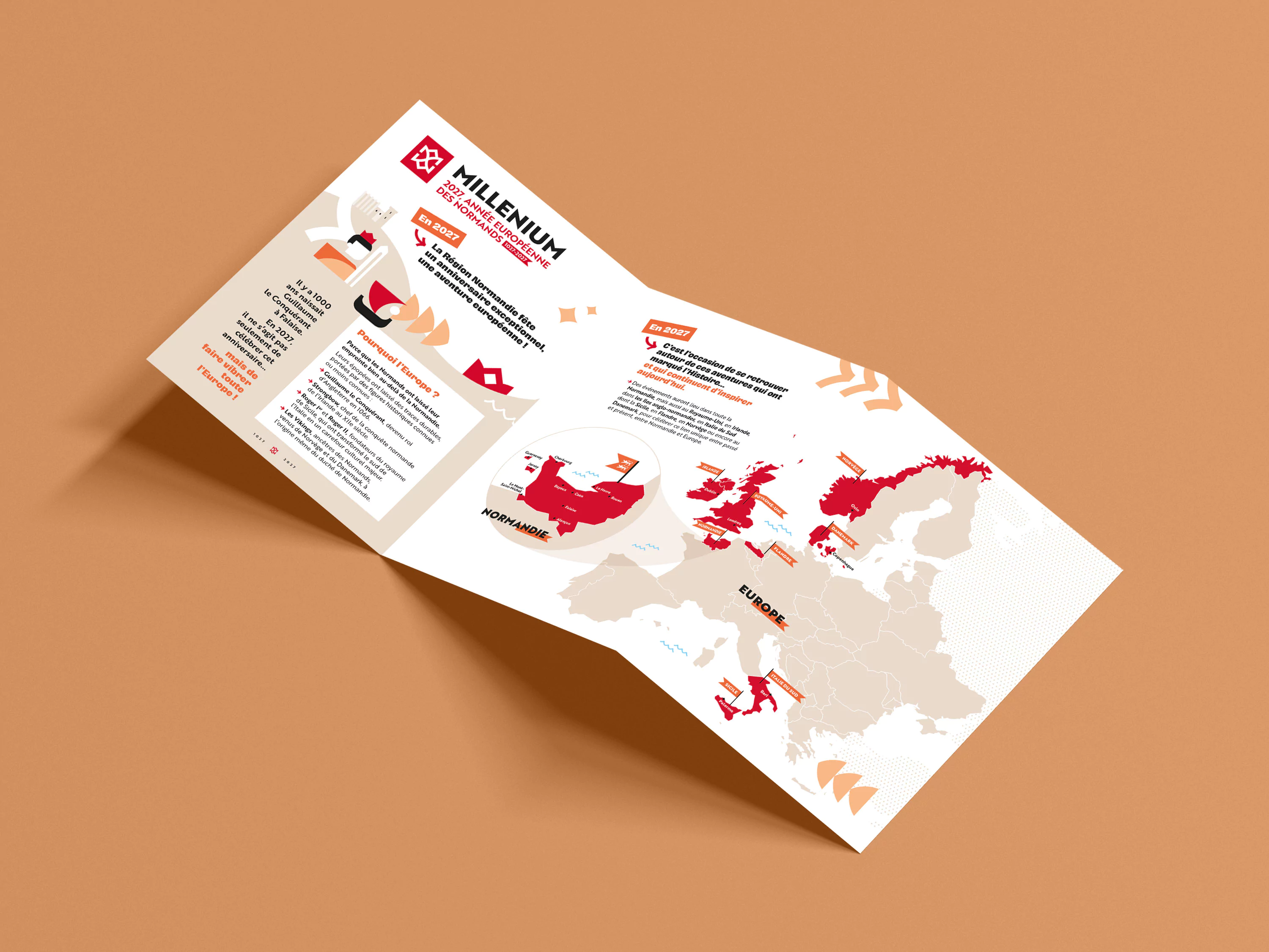 Flyer verso Millenium